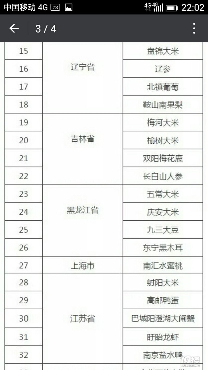 临海果蔬批发:选择优质供应商的五大步骤